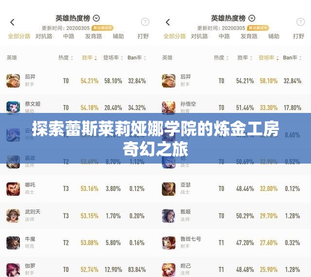 探索蕾斯莱莉娅娜学院的炼金工房奇幻之旅