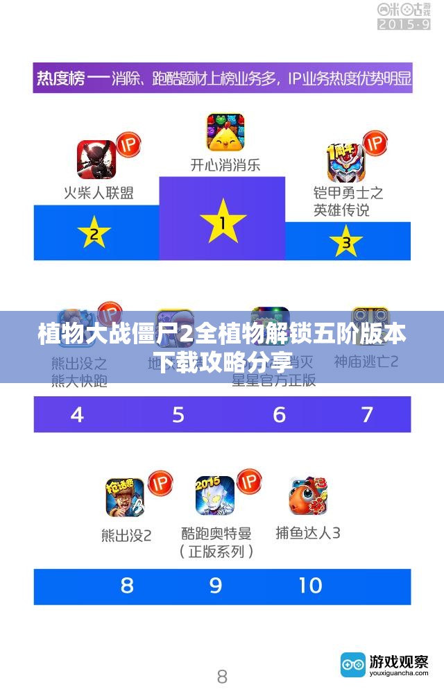 植物大战僵尸2全植物解锁五阶版本下载攻略分享