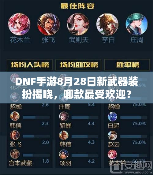 DNF手游8月28日新武器装扮揭晓，哪款最受欢迎？