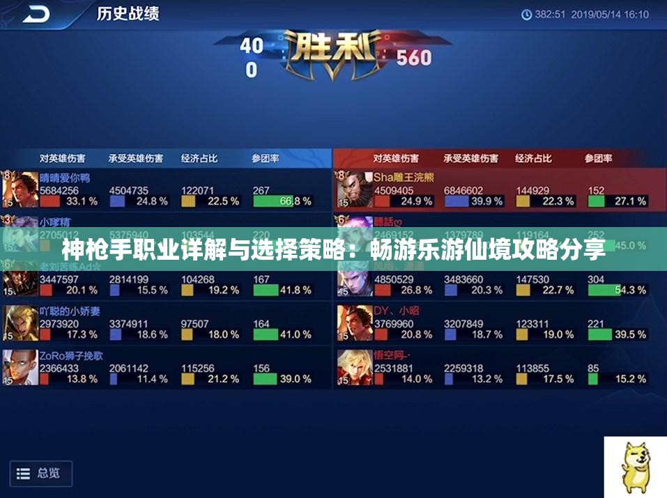 神枪手职业详解与选择策略：畅游乐游仙境攻略分享