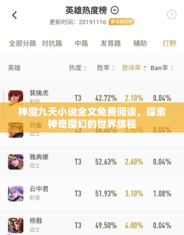 神魔九天小说全文免费阅读，探索神奇魔幻的世界旅程