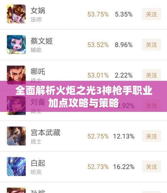 全面解析火炬之光3神枪手职业加点攻略与策略