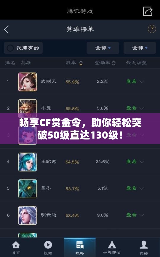 畅享CF赏金令，助你轻松突破50级直达130级！