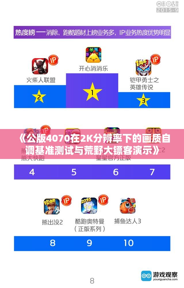 《公版4070在2K分辨率下的画质自调基准测试与荒野大镖客演示》