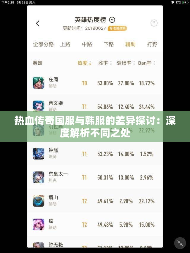 热血传奇国服与韩服的差异探讨：深度解析不同之处