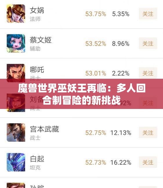 魔兽世界巫妖王再临：多人回合制冒险的新挑战