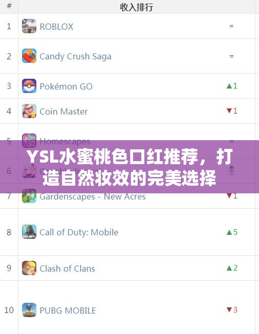 YSL水蜜桃色口红推荐，打造自然妆效的完美选择