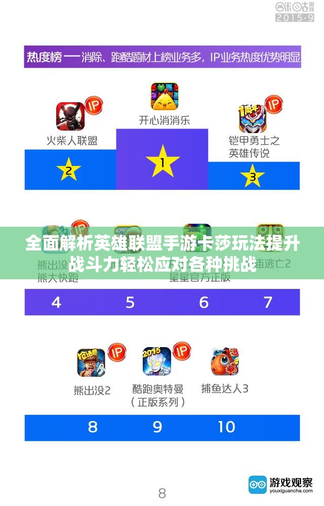 全面解析英雄联盟手游卡莎玩法提升战斗力轻松应对各种挑战
