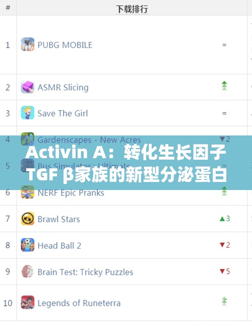 Activin A：转化生长因子TGF β家族的新型分泌蛋白解析