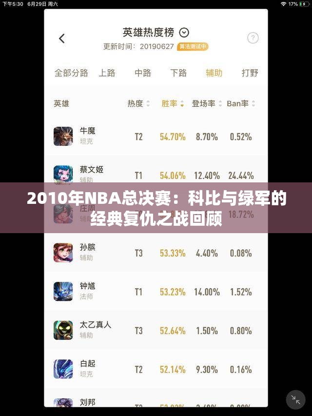 2010年NBA总决赛：科比与绿军的经典复仇之战回顾