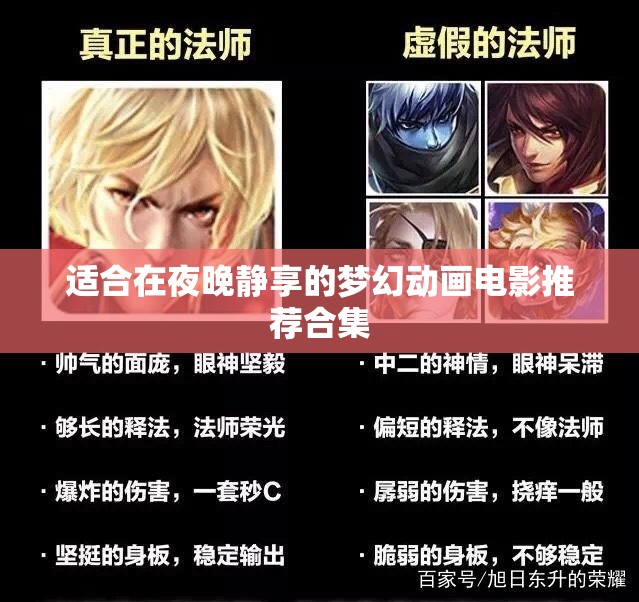 适合在夜晚静享的梦幻动画电影推荐合集