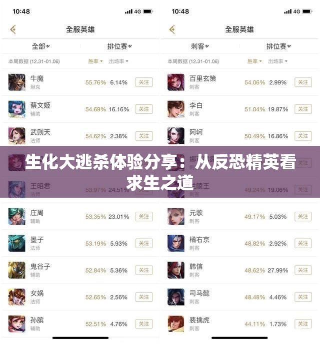 生化大逃杀体验分享：从反恐精英看求生之道