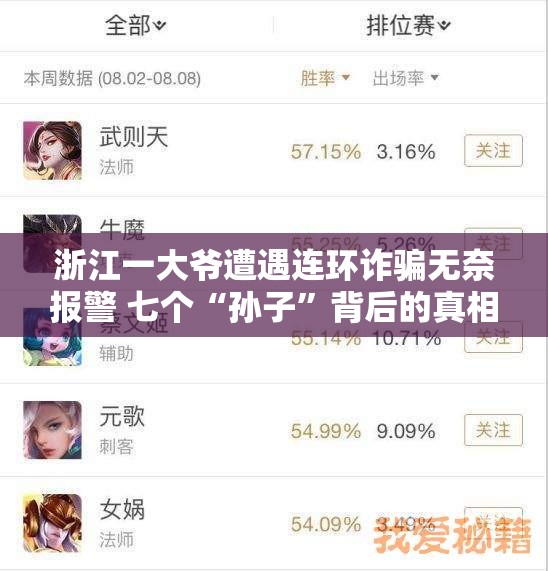 浙江一大爷遭遇连环诈骗无奈报警 七个“孙子”背后的真相揭秘