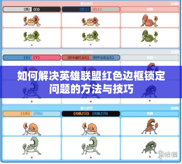 如何解决英雄联盟红色边框锁定问题的方法与技巧