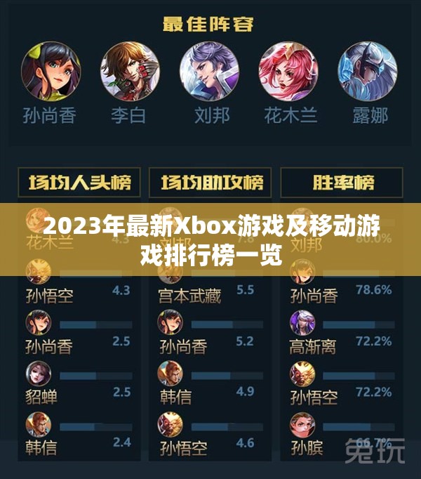 2023年最新Xbox游戏及移动游戏排行榜一览