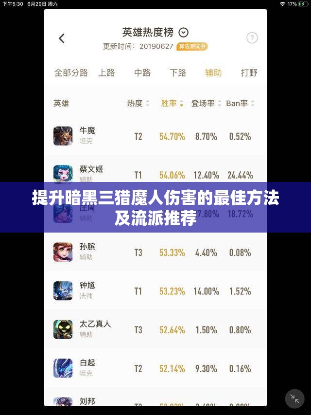提升暗黑三猎魔人伤害的最佳方法及流派推荐