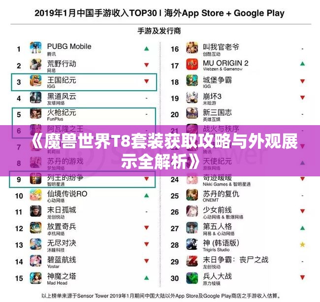 《魔兽世界T8套装获取攻略与外观展示全解析》
