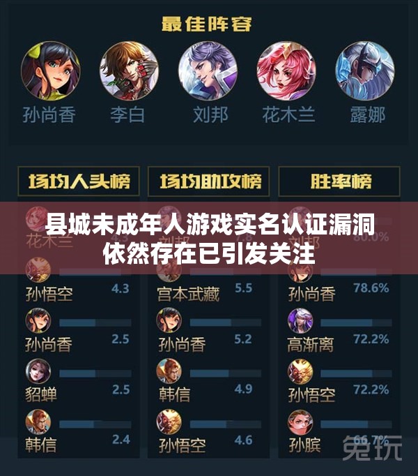 县城未成年人游戏实名认证漏洞依然存在已引发关注