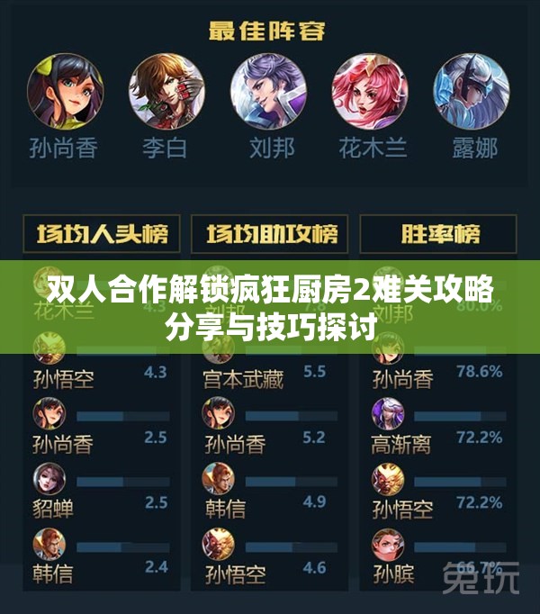 双人合作解锁疯狂厨房2难关攻略分享与技巧探讨