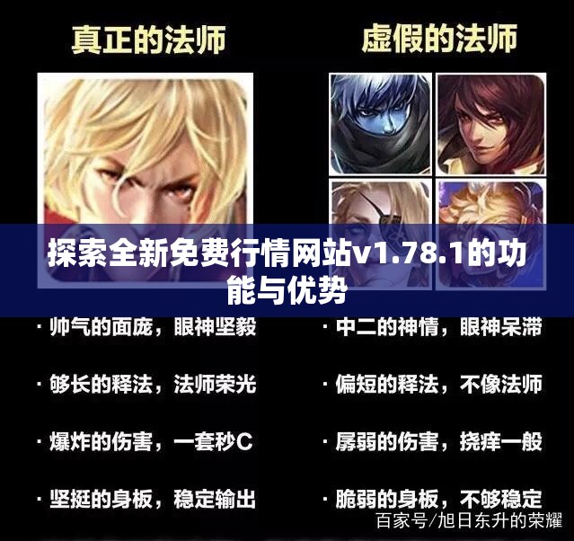 探索全新免费行情网站v1.78.1的功能与优势