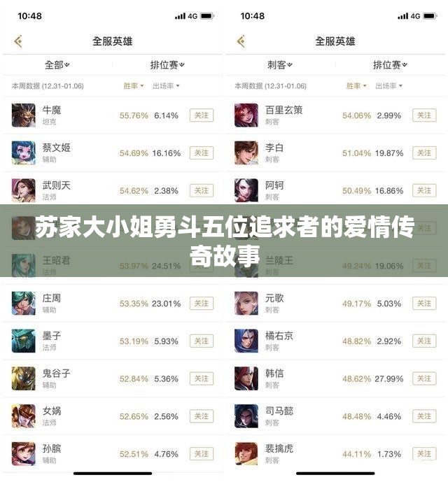 苏家大小姐勇斗五位追求者的爱情传奇故事