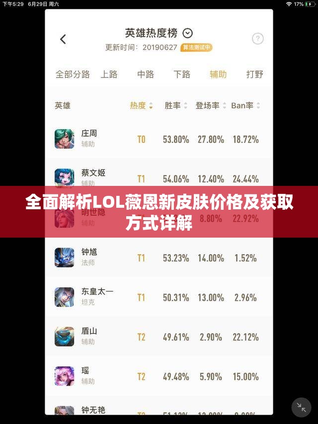 全面解析LOL薇恩新皮肤价格及获取方式详解