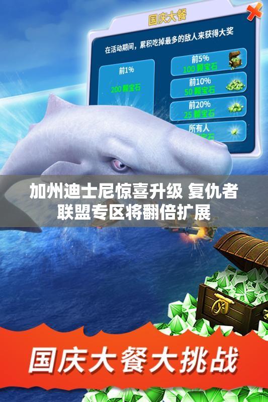 加州迪士尼惊喜升级 复仇者联盟专区将翻倍扩展