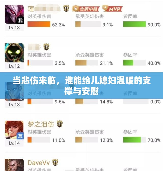 当悲伤来临，谁能给儿媳妇温暖的支撑与安慰