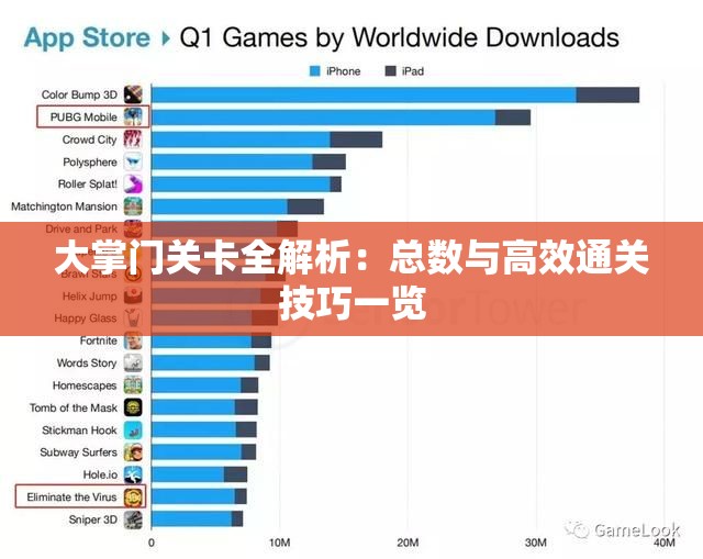 大掌门关卡全解析：总数与高效通关技巧一览