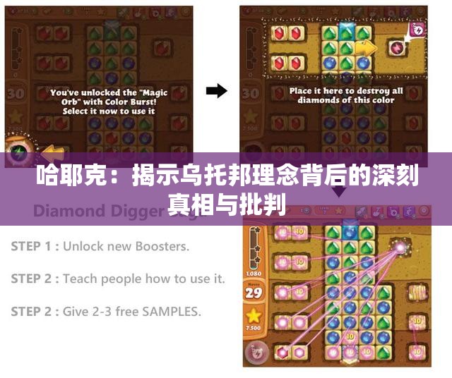 哈耶克：揭示乌托邦理念背后的深刻真相与批判