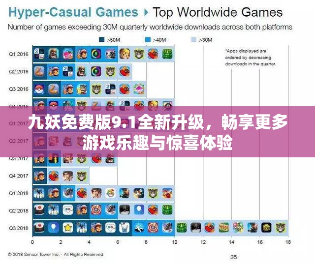 九妖免费版9.1全新升级，畅享更多游戏乐趣与惊喜体验