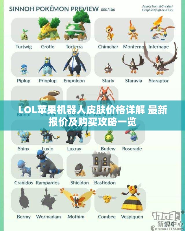 LOL苹果机器人皮肤价格详解 最新报价及购买攻略一览