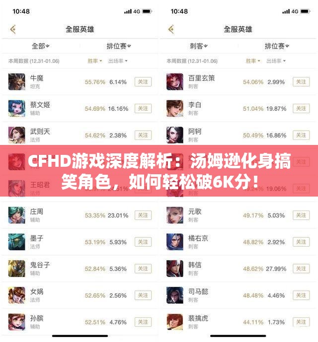 CFHD游戏深度解析：汤姆逊化身搞笑角色，如何轻松破6K分！