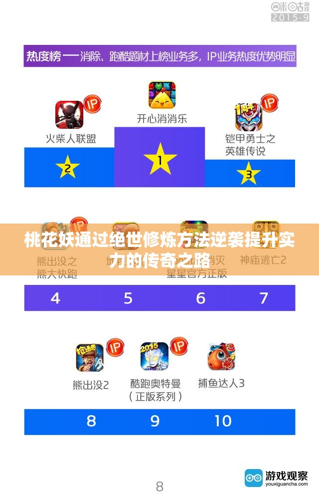 桃花妖通过绝世修炼方法逆袭提升实力的传奇之路
