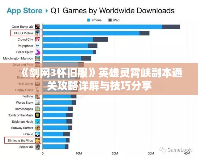 《剑网3怀旧服》英雄灵霄峡副本通关攻略详解与技巧分享