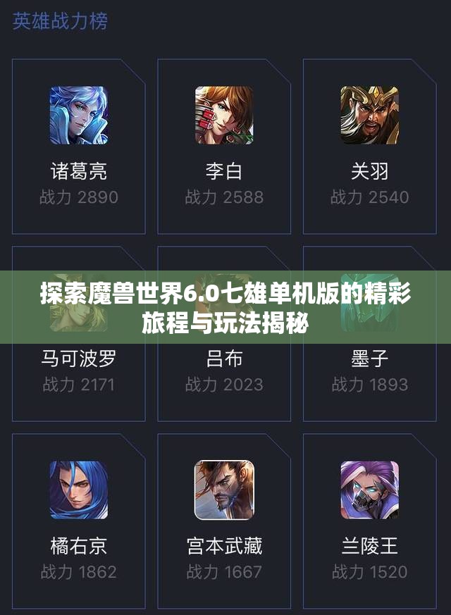 探索魔兽世界6.0七雄单机版的精彩旅程与玩法揭秘