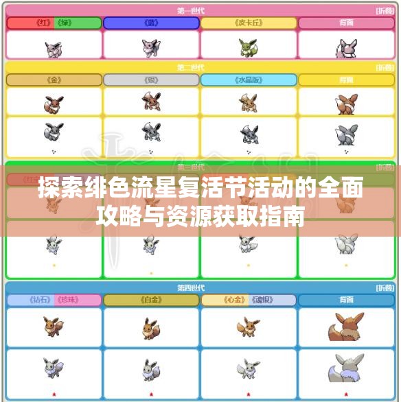 探索绯色流星复活节活动的全面攻略与资源获取指南