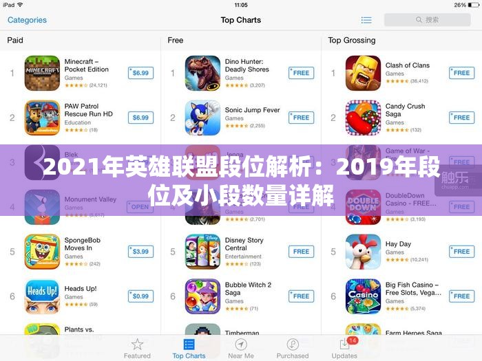 2021年英雄联盟段位解析：2019年段位及小段数量详解