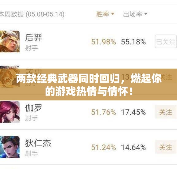 两款经典武器同时回归，燃起你的游戏热情与情怀！